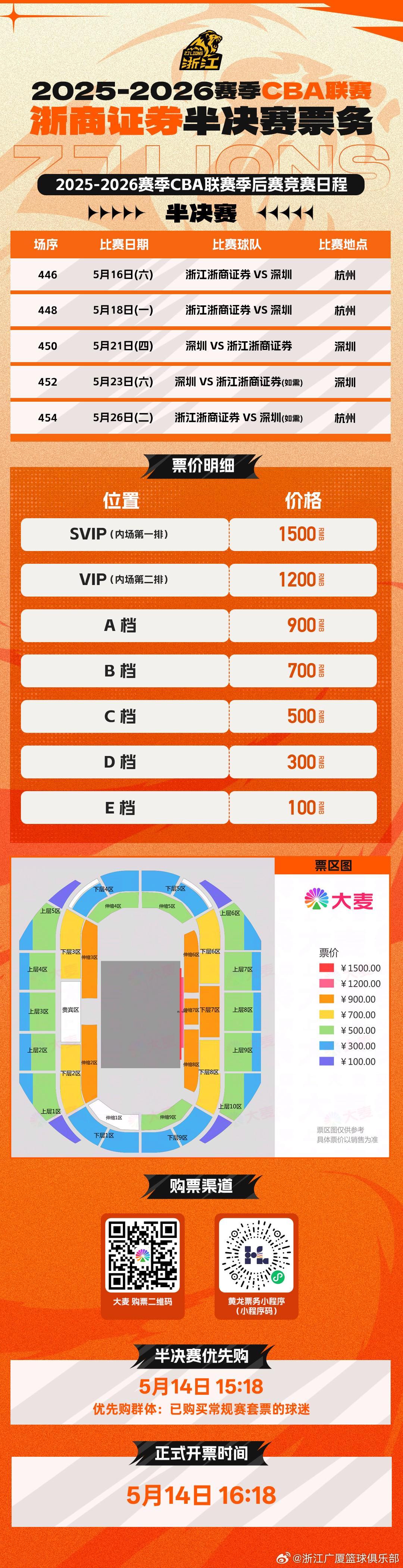 开云-广厦半决赛主场vs深圳票价:最低100元,最高1500元